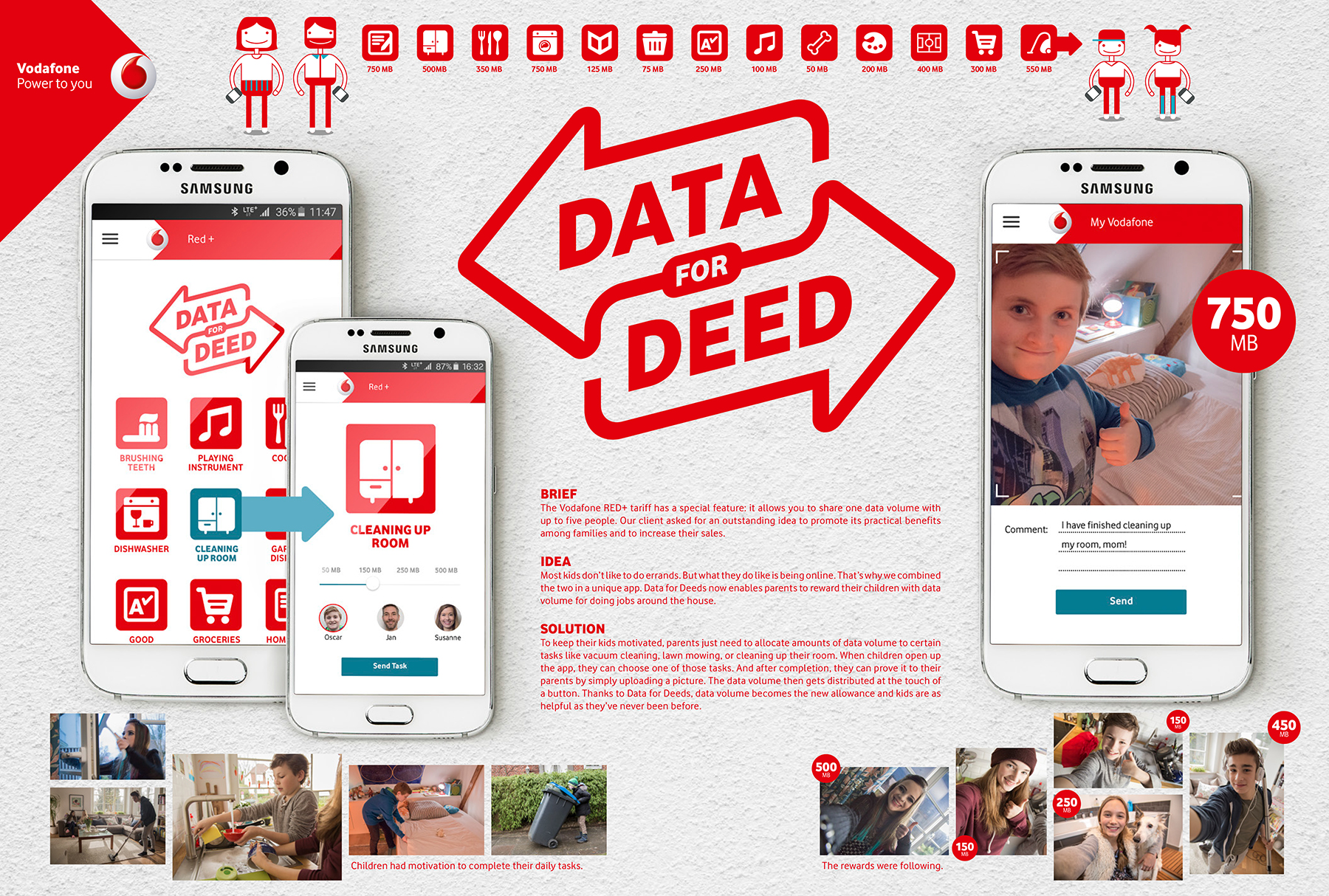 Vodafone Data for Deed — campaign caseboard