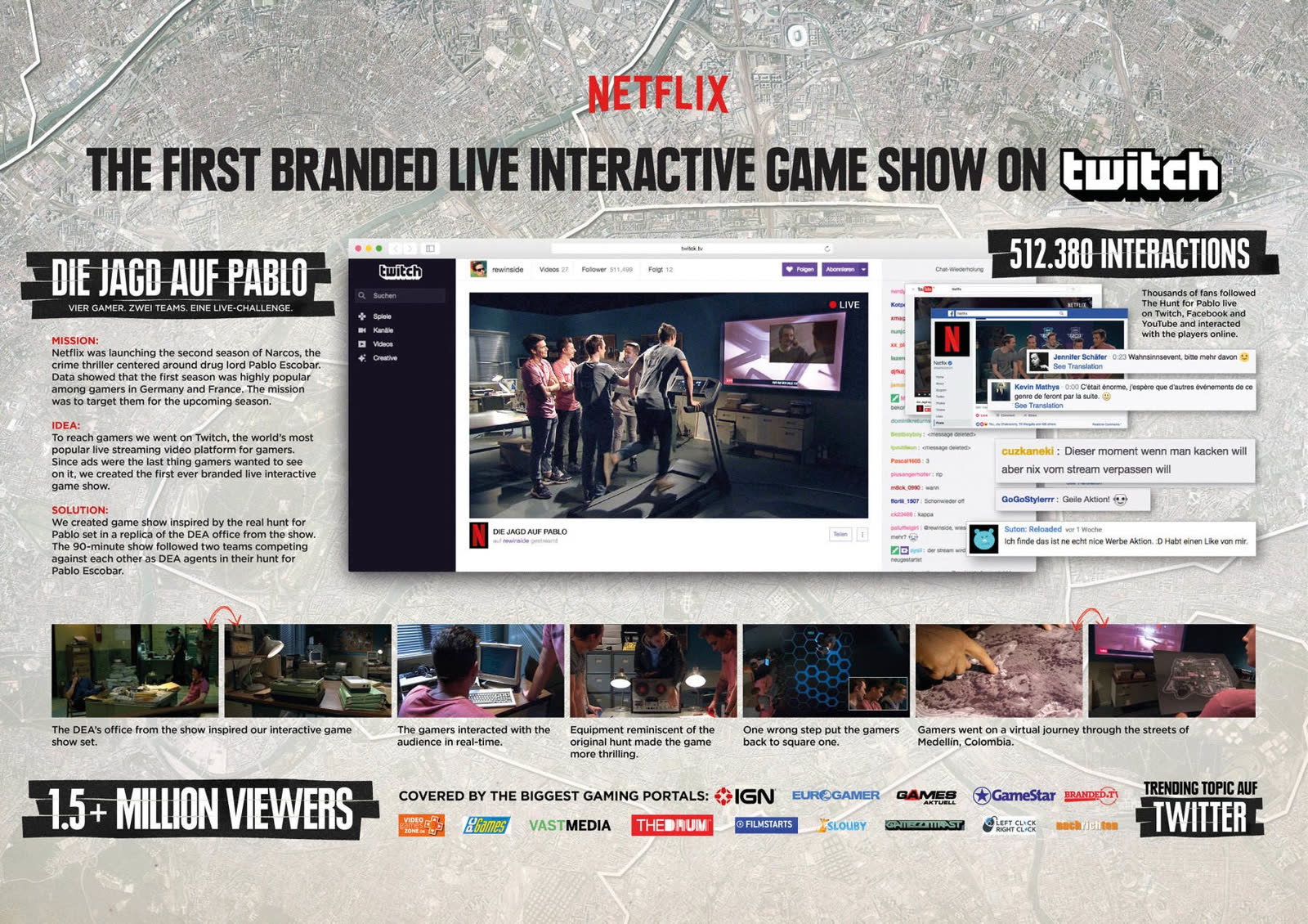 Narcos Manhunt — campaign overview: 1.5+ million viewers, 512,380 interactions